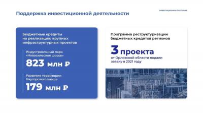 Около 10 млрд рублей составил объем инвестиций на реализацию в Орловской области новых инвестиционных проектов