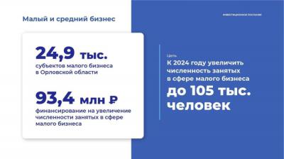 По итогам 2021 года Орловский Центр «Мой бизнес» лидирует в общероссийском рейтинге Минэкономразвития России